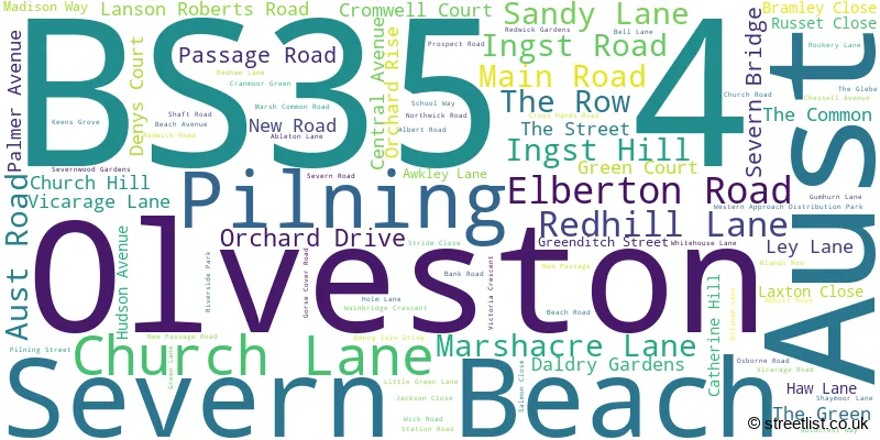 A word cloud for the BS35 4 postcode
